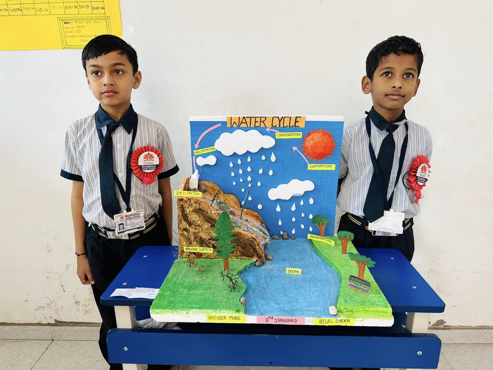 The water cycle, from evaporation to rain