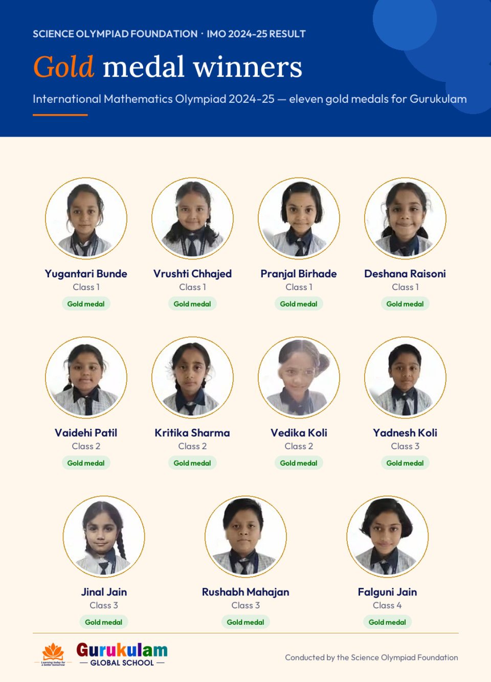 The eleven gold medal winners of the International Maths Olympiad 2024-25, with names and classes